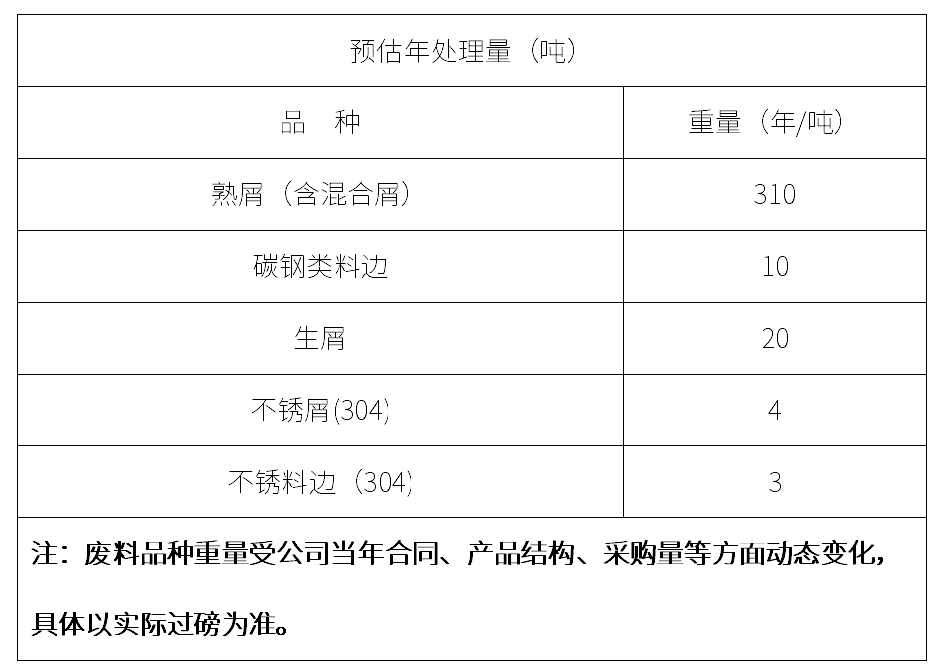 微信截圖_20240527084258.png